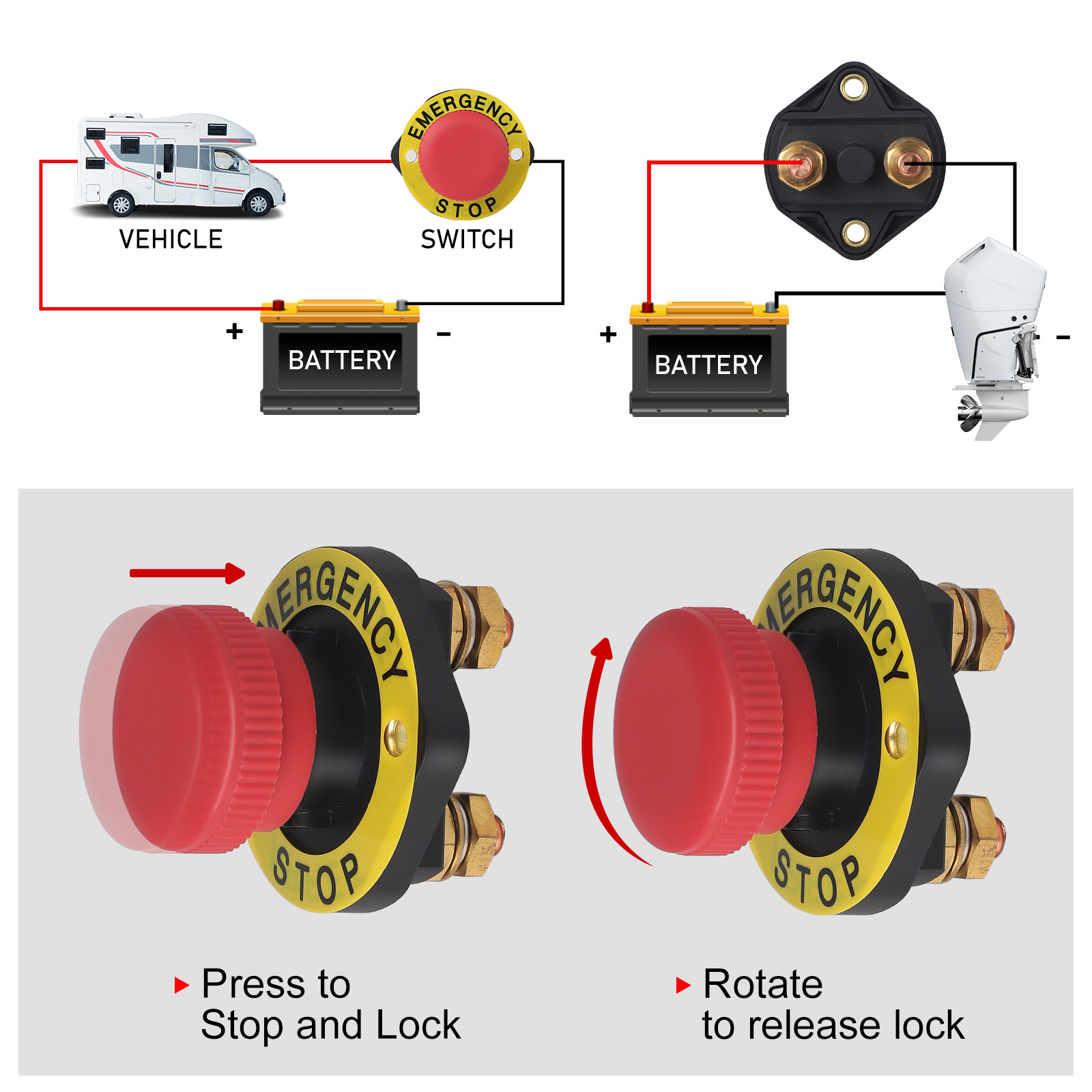 12V 75A Solenoid Emergency Stop Switch with Rotating Release - Image 9